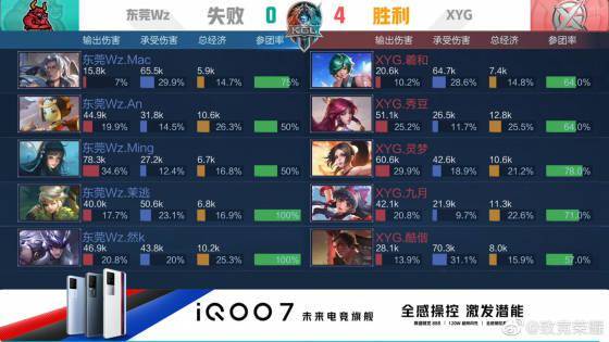 仅令国米球