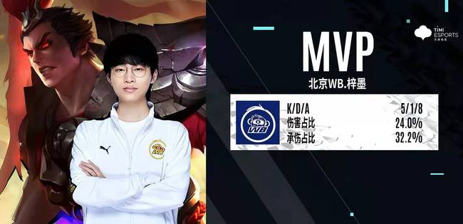 往充满变数 往充满变数