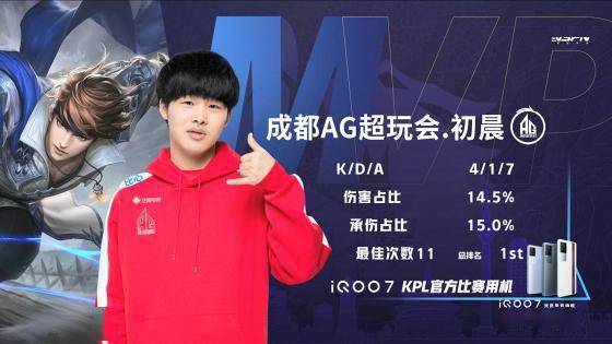 从昔日曼联 从昔日曼联